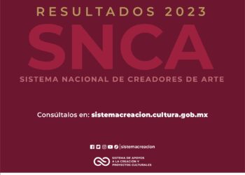 El Sistema Creación da a conocer los resultados 2023 de la convocatoria Sistema Nacional de Creadores de Arte