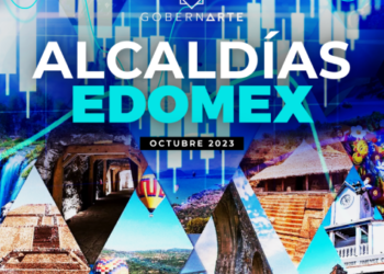 Tendencias Políticas: Estudio Edomex GobernArte