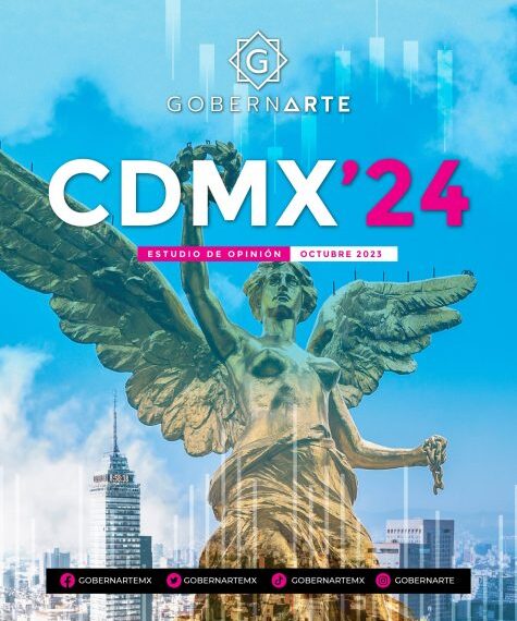 Preferencias Electorales CDMX: Estudio GobernArte