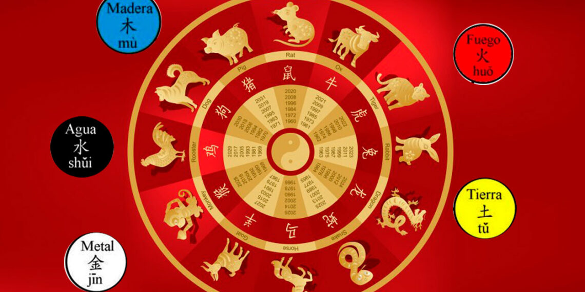 Año Nuevo Chino 2024: ¿cuándo empieza y qué animal lo representa?