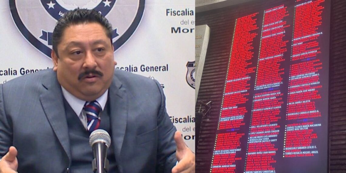 Diputados aprueban desafuero del fiscal de Morelos Uriel Carmona