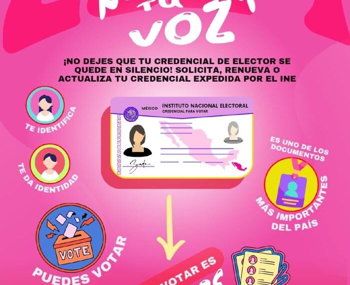 Ambiente de optimismo por la participación de los jóvenes en la votación del próximo 2 de junio siente COPARMEX CDMX tras concurso GRWM