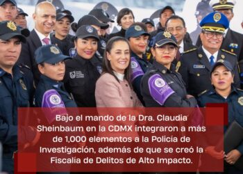 Claudia Sheinbaum Fortaleció la Seguridad Pública en la CDMX