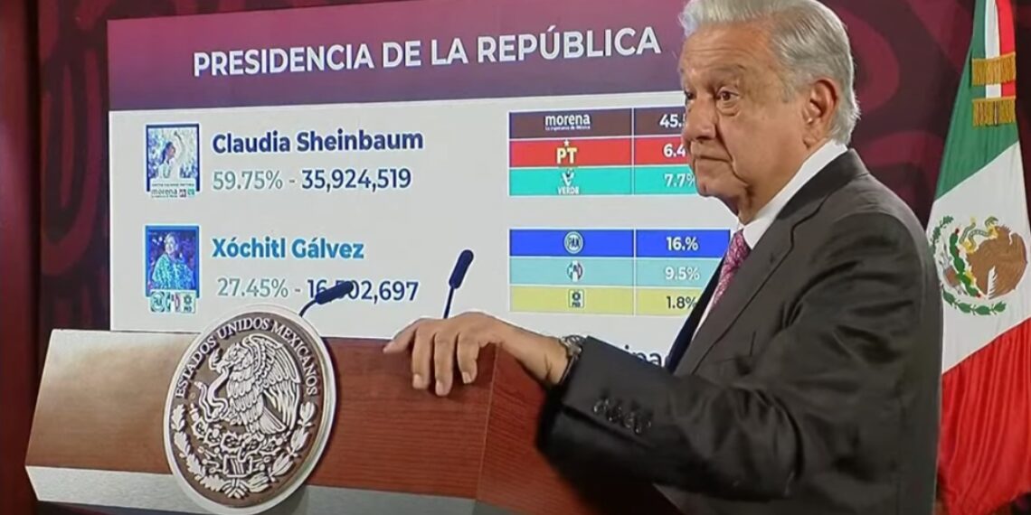 La autoridad más importante es el pueblo, dice AMLO al presumir votación