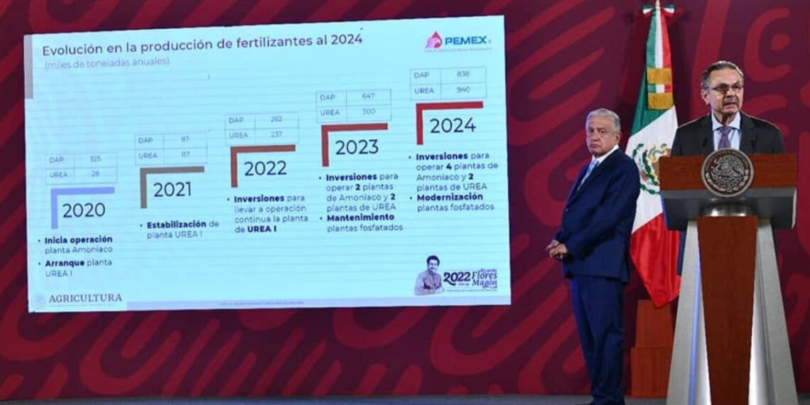 PEMEX aporta más a las arcas públicas que principales empresas privadas