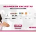 Presume Clara Brugada liderar encuestas de preferencia del voto