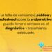 Importante el cuidado de la Endometriosis para no caer en actos de negligencia médica