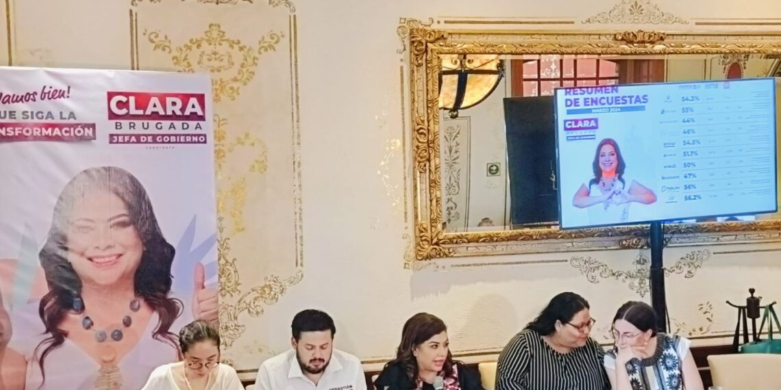 Frente a notario, Clara Brugada asienta no tener cuentas en el extranjero e invita a líderes de oposición a sumarse al proyecto de la 4T