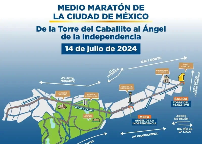 Medio Maratón este domingo en CDMX: Operativo, calles cerradas y alternativas viales
