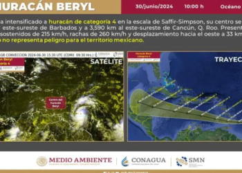 Huracán ‘Beryl’ se intensifica a categoría 4, pero aún no es peligroso para México