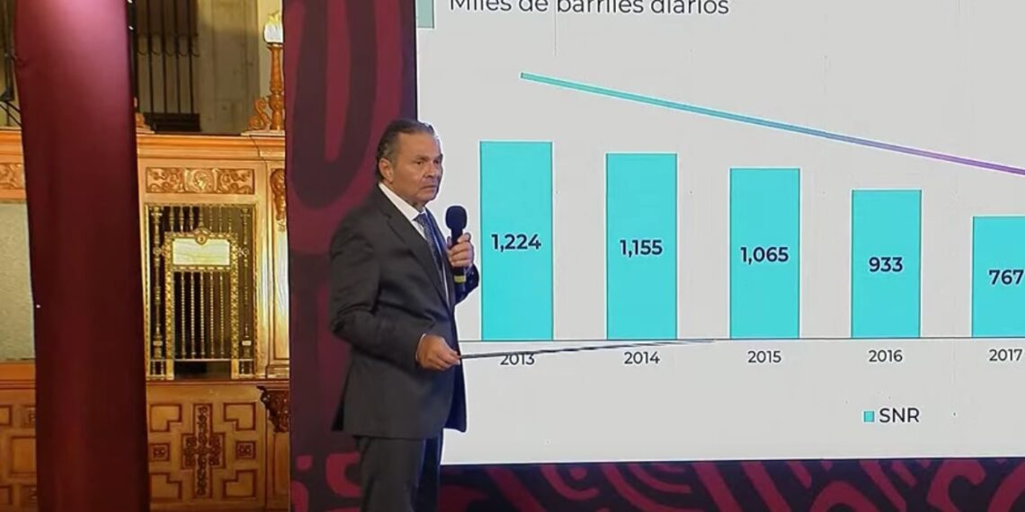 Pemex alcanzará 98% de autosuficiencia energética en combustibles al final del sexenio