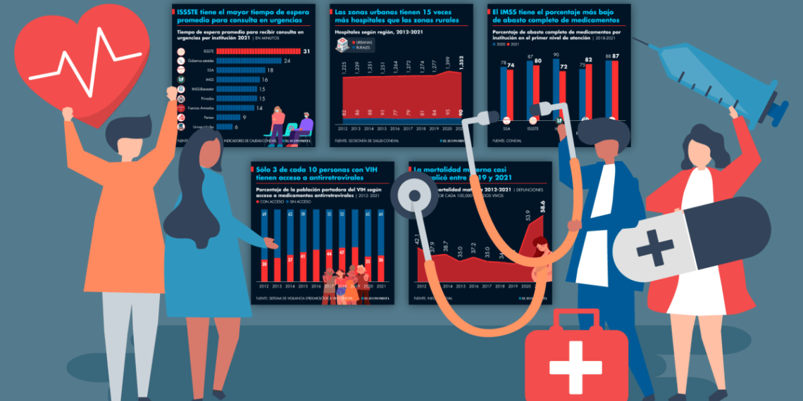 La mayoría de los adultos en México utilizan tecnología de monitoreo de la salud