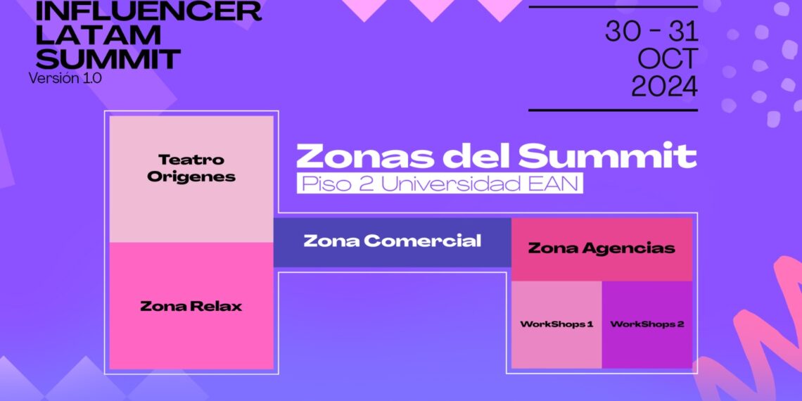 Influencer LATAM Summit 2024: Transmisión Global a Través de Plataformas Digitales