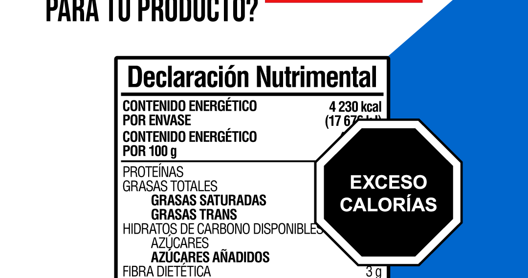 Fortalece BRANDWATCH liderazgo en información nutrimental en México