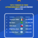 Análisis de BonusFinder: El Abierto Mexicano Telcel el torneo mejor pagado de América Latina