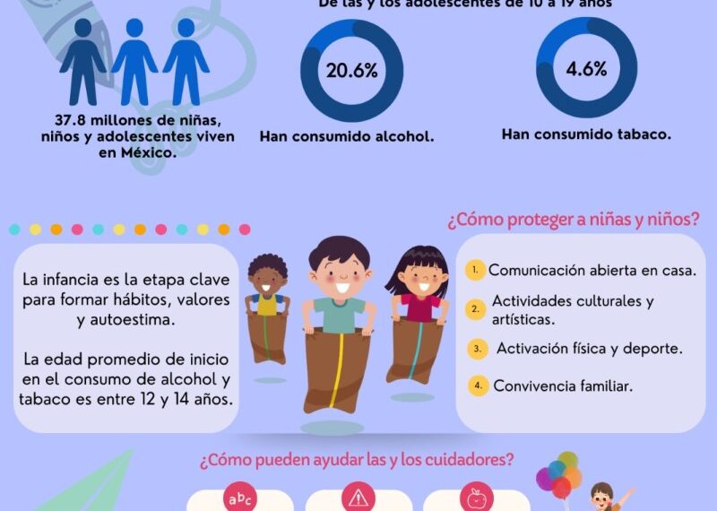 Este Día del Niño y la Niña, regala tiempo, cariño y un futuro libre de adicciones