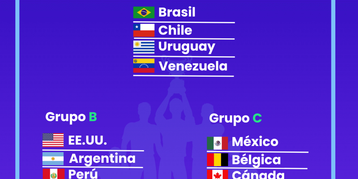 BonusFinder apoya a la selección de México que busca revalidar su título en la Copa América de Fútbol Socca 2025 en Brasil