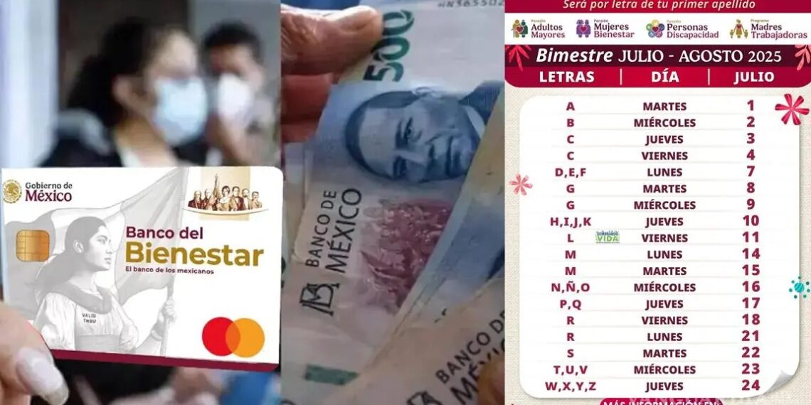 Ya hay calendario: Inicia dispersión de recursos de Programas del Bienestar para julio-agosto; ve cuáles aplican