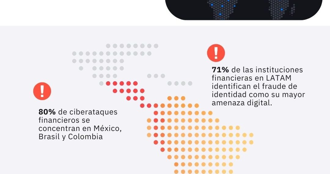 Incode adquiere AuthenticID y se convierte en potencia global de IA para combatir el fraude de identidad