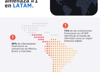 Incode adquiere AuthenticID y se convierte en potencia global de IA para combatir el fraude de identidad