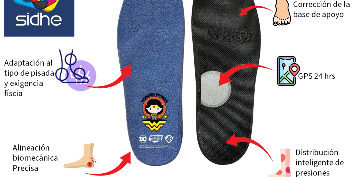 Sidhe 3D lanza plantillas con GPS: más tranquilidad para padres, más estabilidad para niños en este regreso a clases