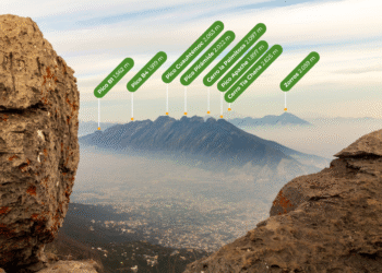 Wikiloc lanza un Identificador de Cimas