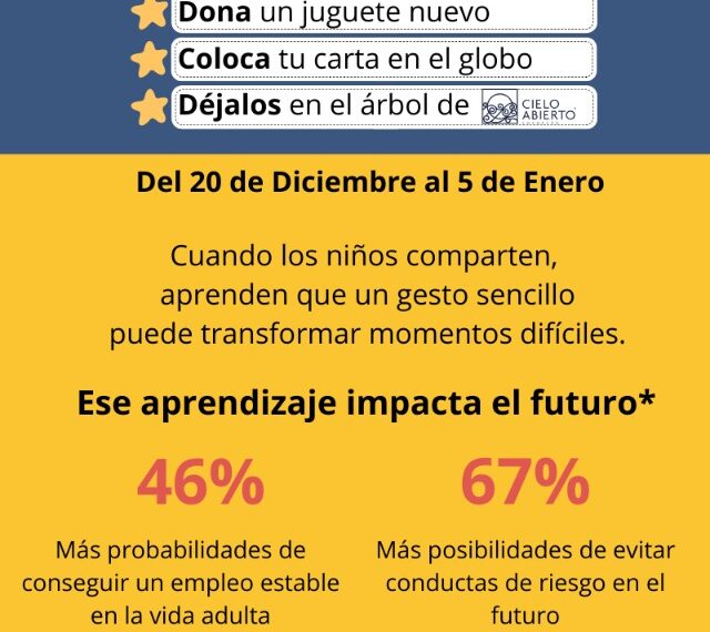 Arranca la Misión del 4º Rey Mago