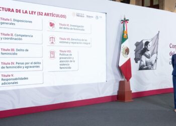 Presidenta enviará al Senado iniciativa de Ley General para prevenir, investigar, sancionar y reparar el daño por el delito de feminicidio