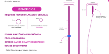 EasyCare y la evolución de la anticoncepción sin hormonas