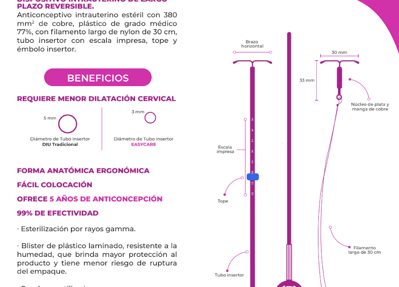 EasyCare y la evolución de la anticoncepción sin hormonas