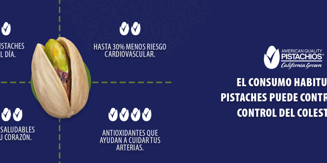 El consumo habitual de pistaches puede contribuir al control del colesterol