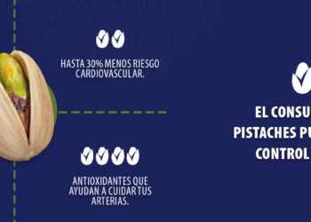 El consumo habitual de pistaches puede contribuir al control del colesterol