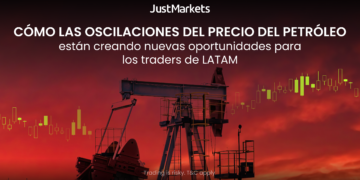 JustMarkets explica cómo las oscilaciones del petróleo crean nuevas oportunidades para los traders de LATAM