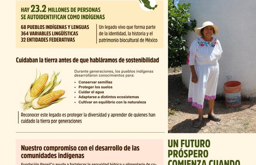 TODO FUTURO PRÓSPERO COMIENZA POR HONRAR SUS RAÍCES