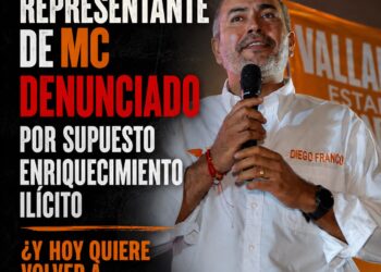 🚨 ¿ÉSTA ES LA “RENOVACIÓN” DE MOVIMIENTO CIUDADANO EN VALLARTA?
