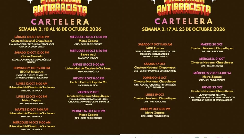 LA PACHANGA CONTINÚA: ARTE, MÚSICA, CINE Y MEMORIA TOMAN NUEVOS TERRITORIOS DE LA CDMX