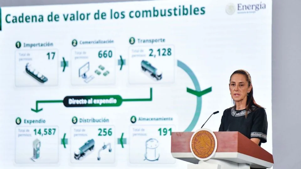 Detectan evasión de 61 mil 700 mdp por el “huachicol” en México sólo durante 2025