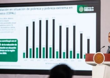 “Vamos bien, el pueblo vive mejor”: Sheinbaum defiende su gobierno y afirma que apuesta por la distribución de la riqueza